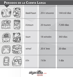 aunque-usted-interior1-98