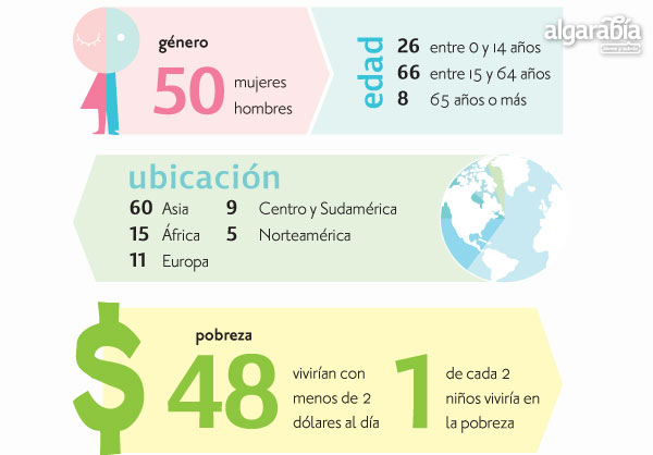 purosnumeros-interior1-108