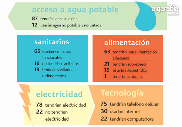 purosnumeros-interior3-108