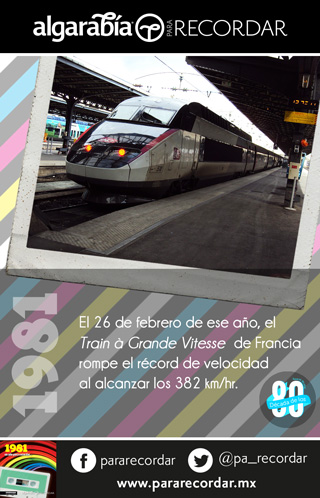 s25-2Martes-Dato