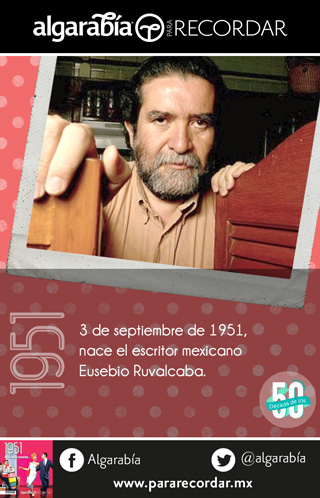 s29-2Martes-Dato