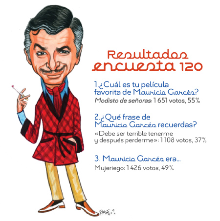 s35-Rencuesta