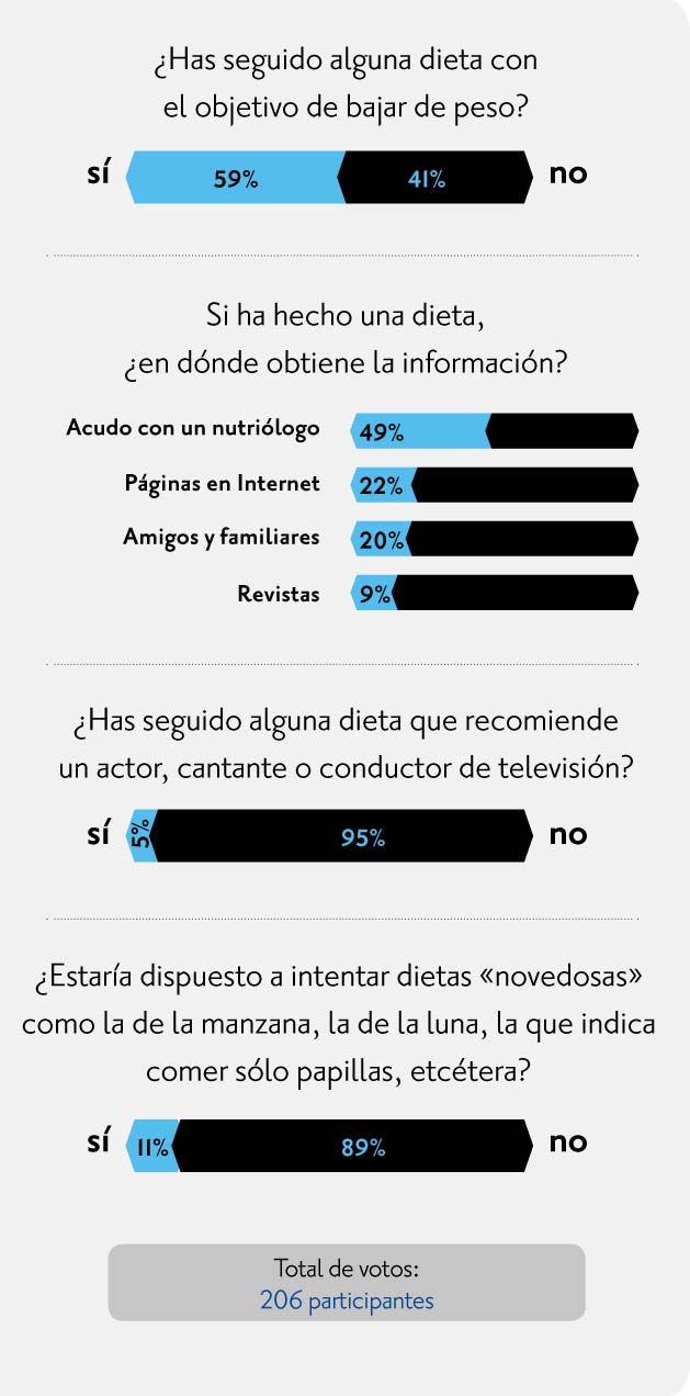 qr-encuesta