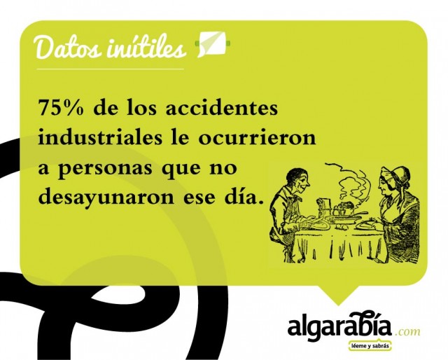 s36-Datos-Inutiles-Post-WEB