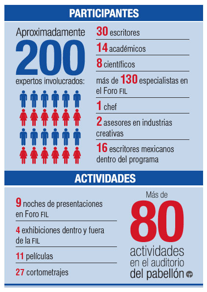 s49-publi-tabla
