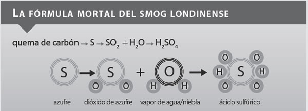 s11-curiosidades-tabla