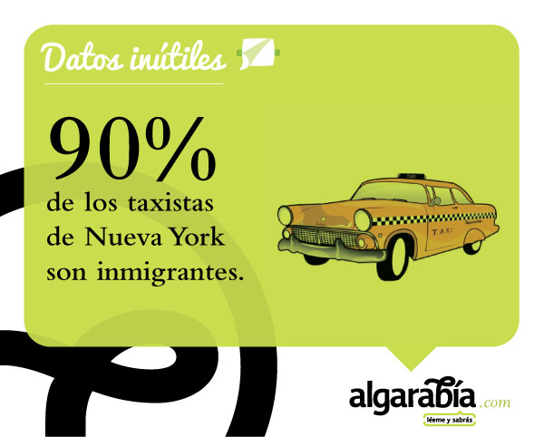 s17-Datos-Inutiles-Post-WEB