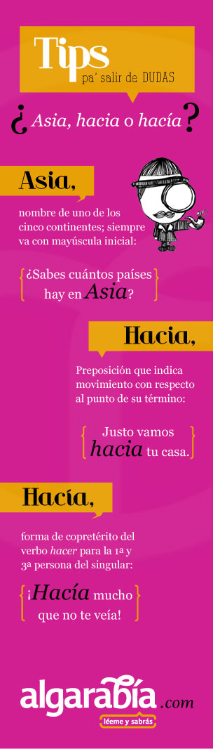 tip-47