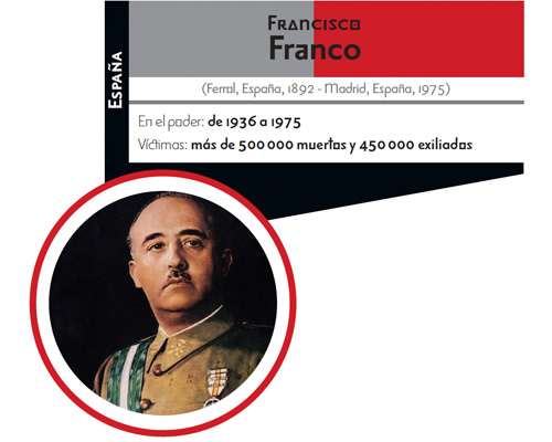 s33-dictadores-franco
