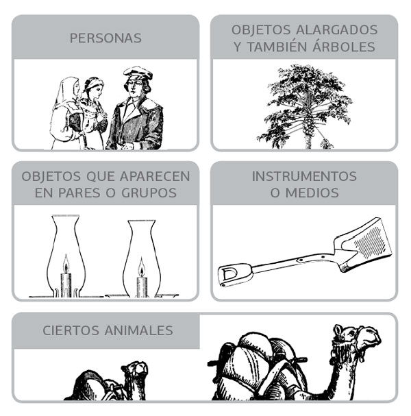s20-lengua-3-Protobantu