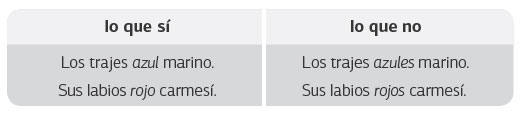 s30-hablar-tabla-3