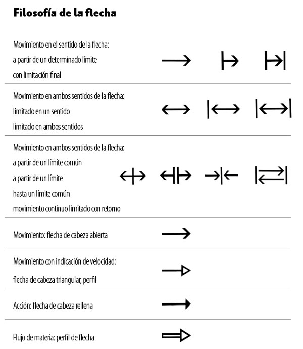 s17-curiosidades-tabla