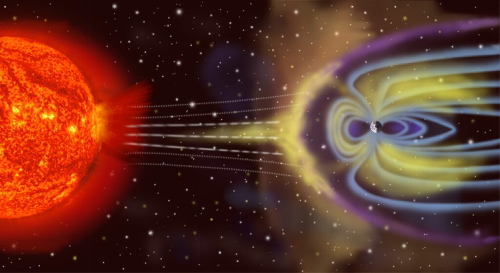 Auroras Polares, fenómeno causado por la colisión de partículas solares con la magnetósfera y la atmósfera del planeta. 